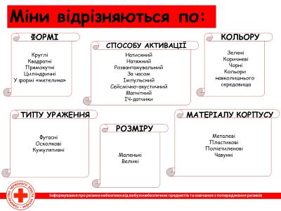 Слайд5