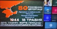 Виховна година до Дня пам’яті жертв геноциду кримськотатарського народу у групі 191. Захід підготували викладач історії України Ярошенко І.В. та класний керівник Панчук С.О.