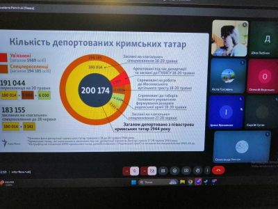 зображення viber 2025-05-12 14-22-55-386